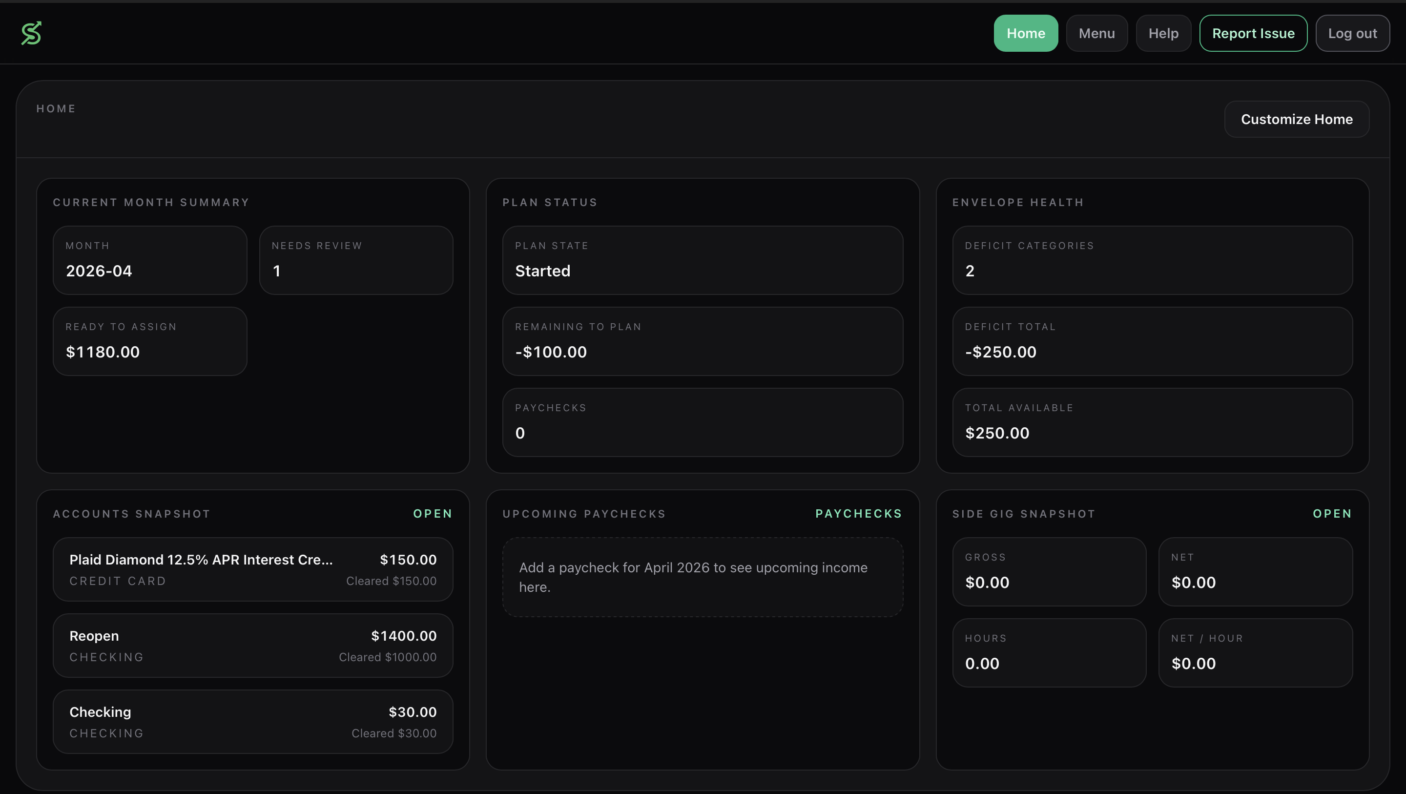 Caveno dashboard showing current month summary, plan status, envelope health, accounts, paychecks, and side gig snapshot.